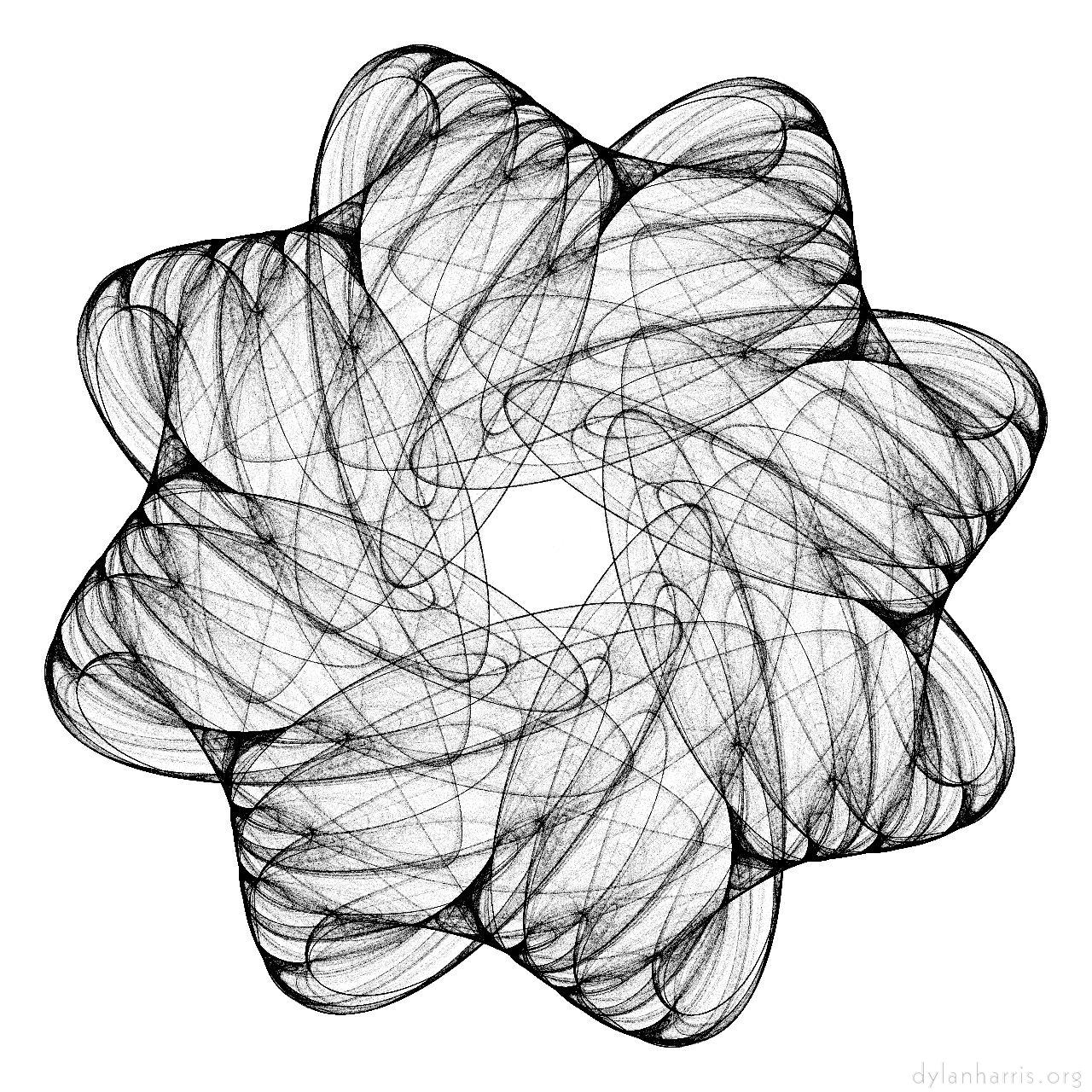 bw attractor :: sym chaos 3