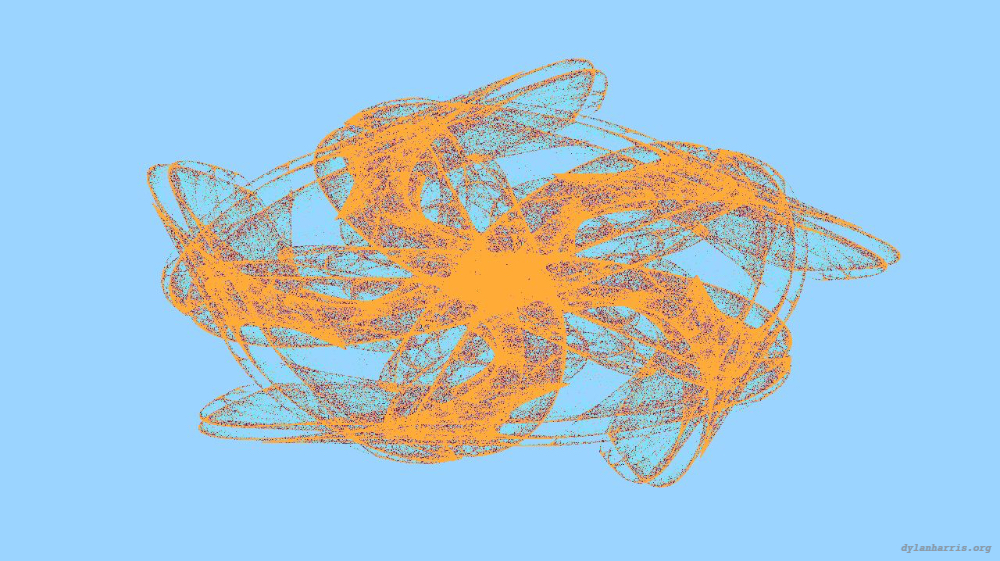 Image 'reflets — msg — abstract 1 attractor 4 7'.