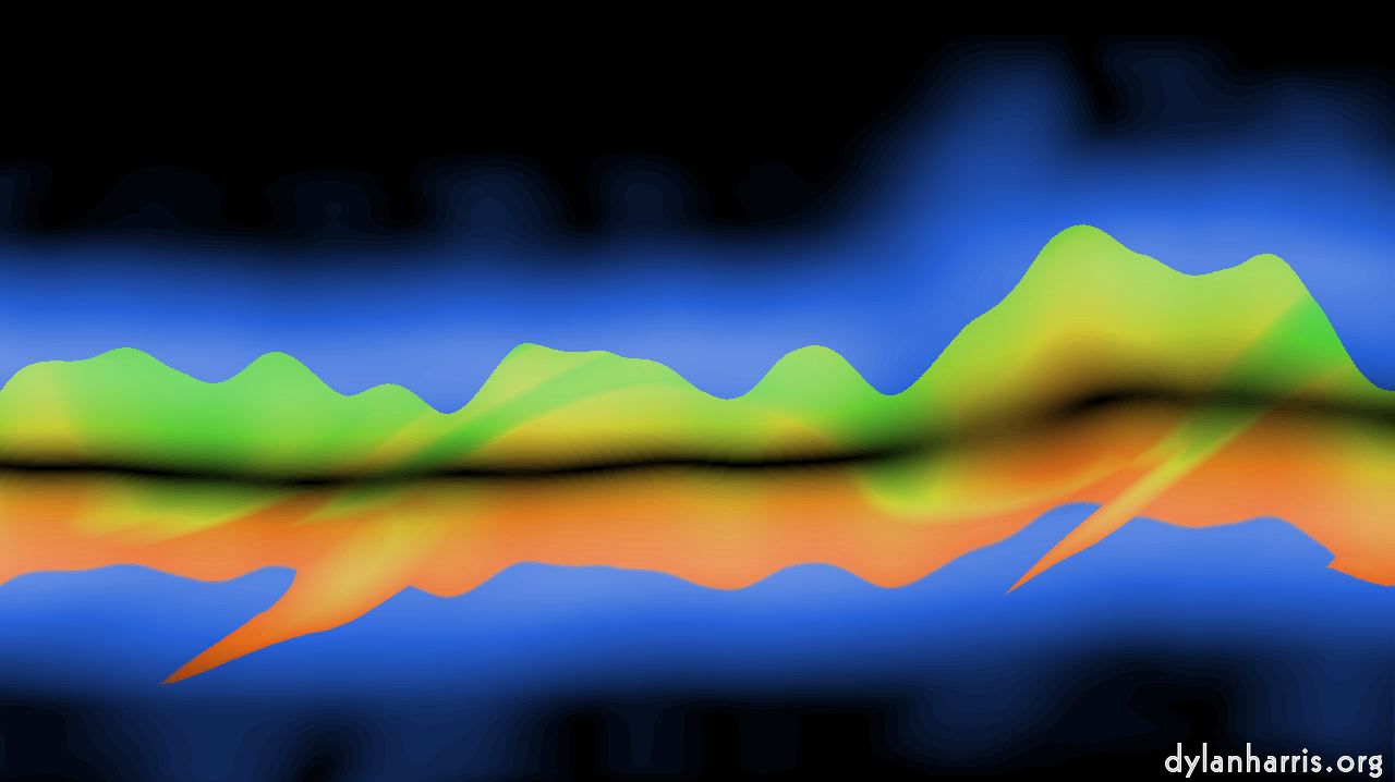 image: ripple :: intersting