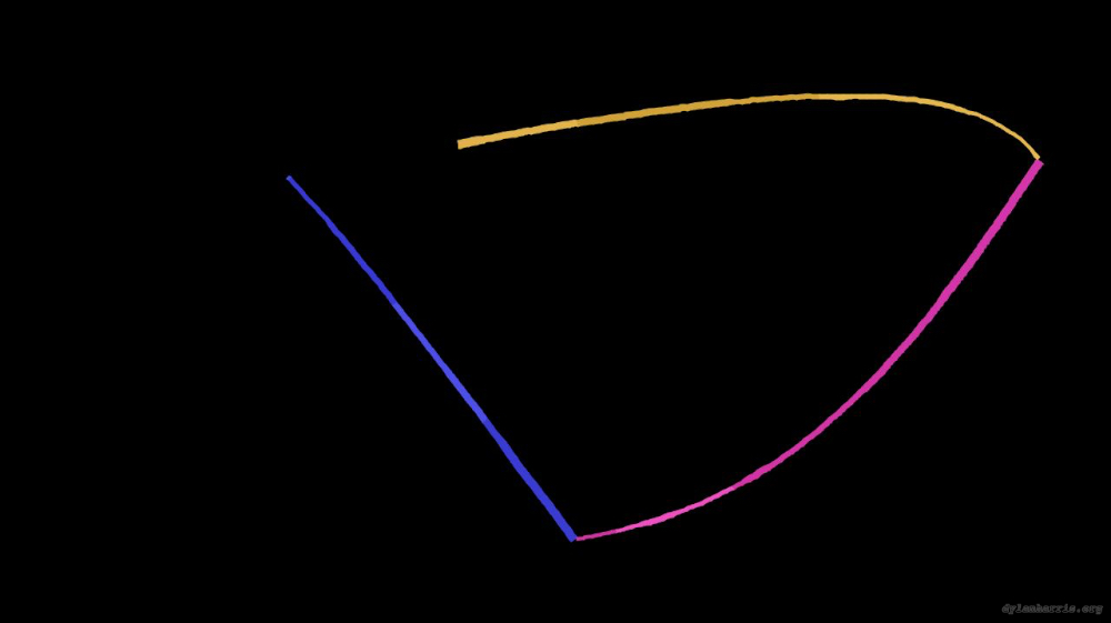 Image 'reflets — paint action sequence — loop action tests 2 5'.